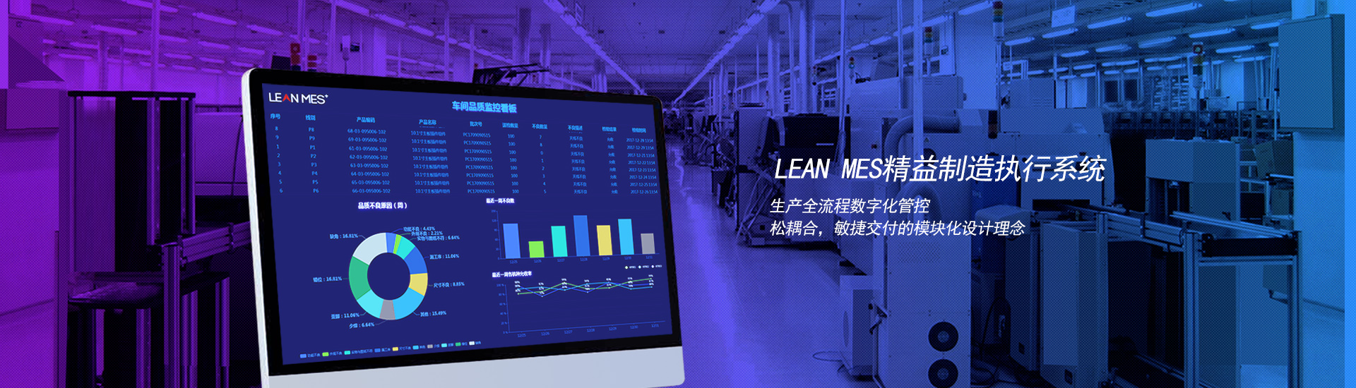 生產管理系統(tǒng)